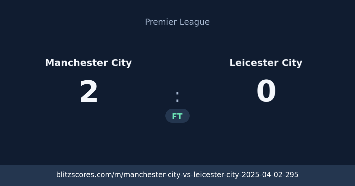 Manchester City vs Leicester City score card