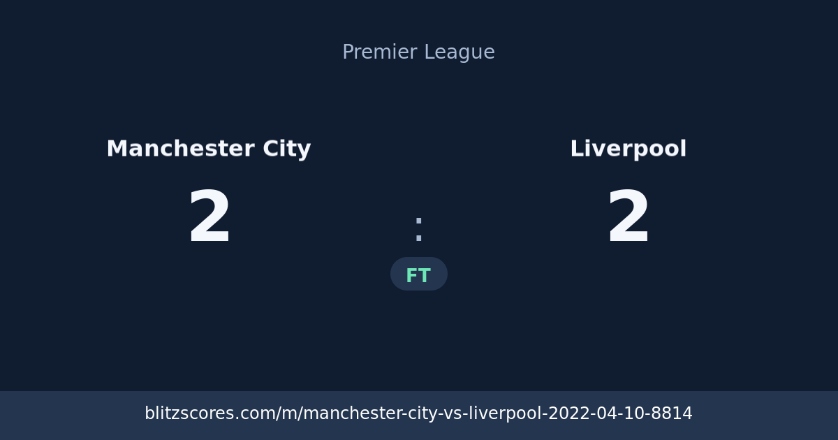 Manchester City vs Liverpool score card