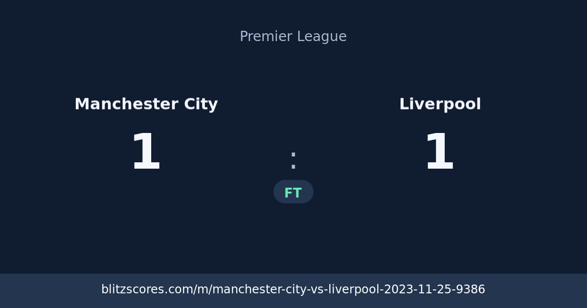 Manchester City vs Liverpool score card