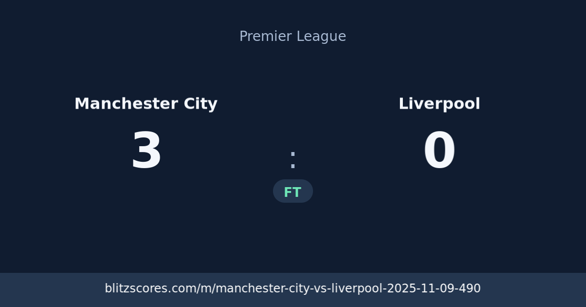 Manchester City vs Liverpool score card