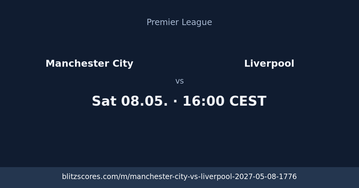Manchester City vs Liverpool score card