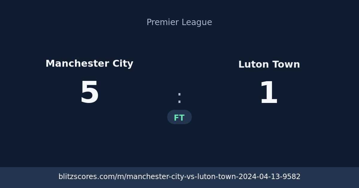 Manchester City vs Luton Town score card