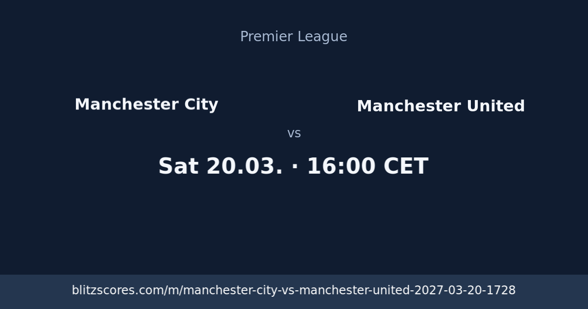 Manchester City vs Manchester United score card