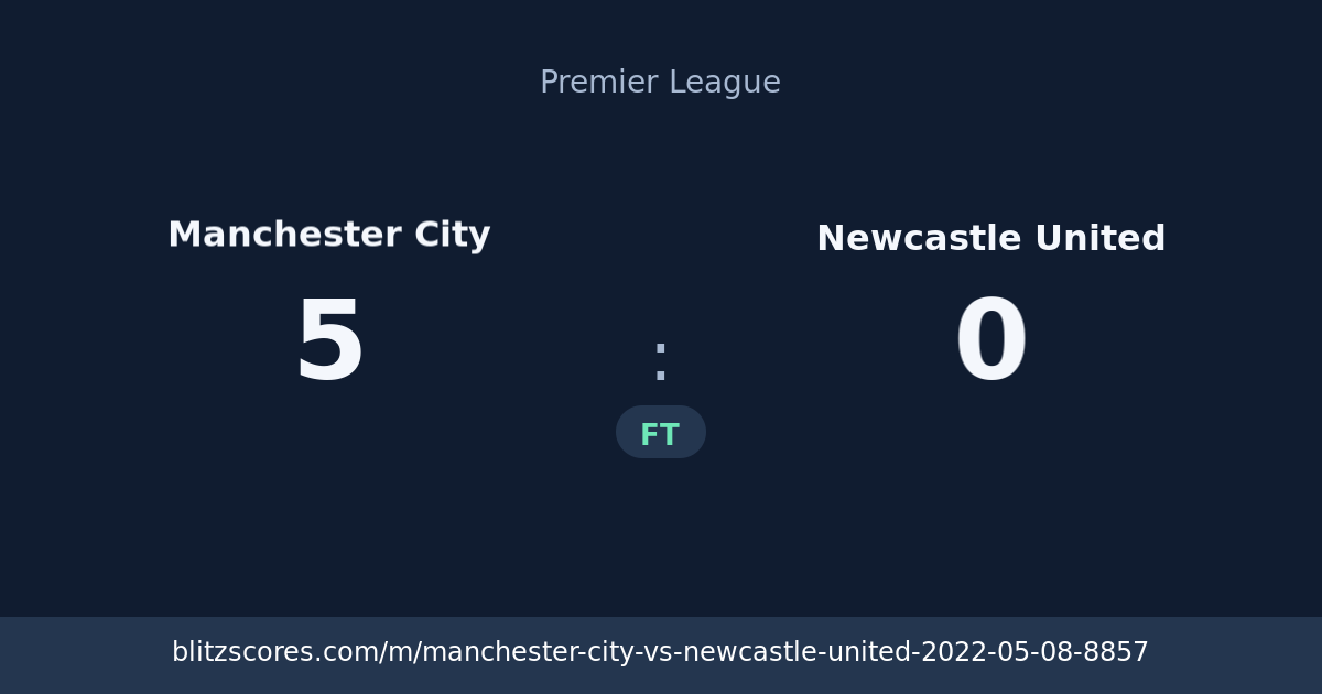 Manchester City vs Newcastle United score card