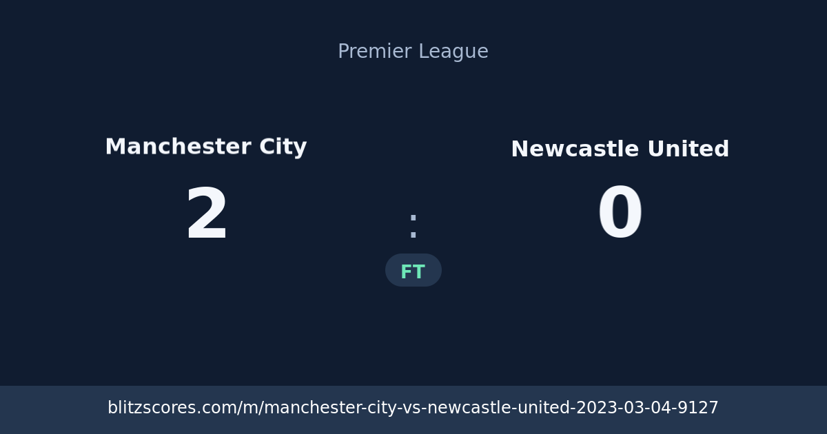 Manchester City vs Newcastle United score card