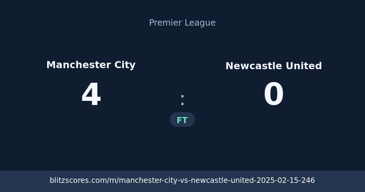 Manchester City vs Newcastle United score card