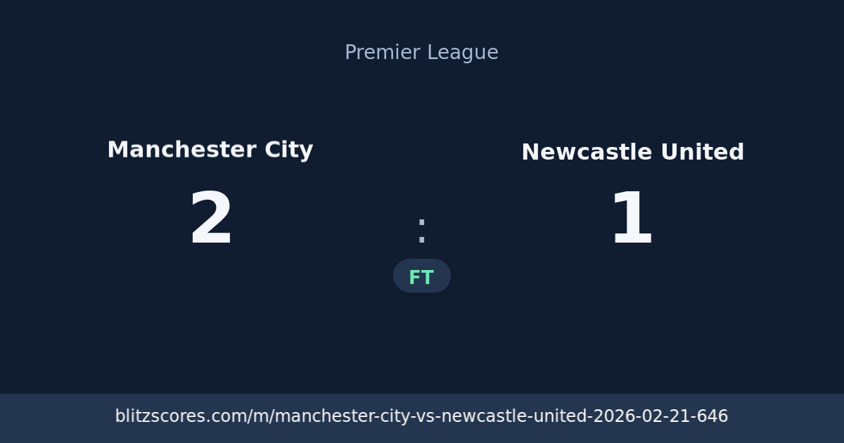 Manchester City vs Newcastle United score card