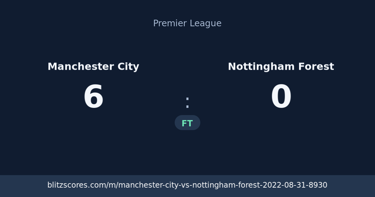 Manchester City vs Nottingham Forest score card