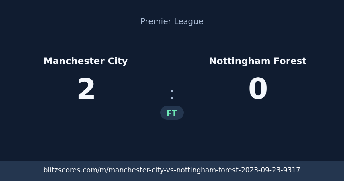 Manchester City vs Nottingham Forest score card