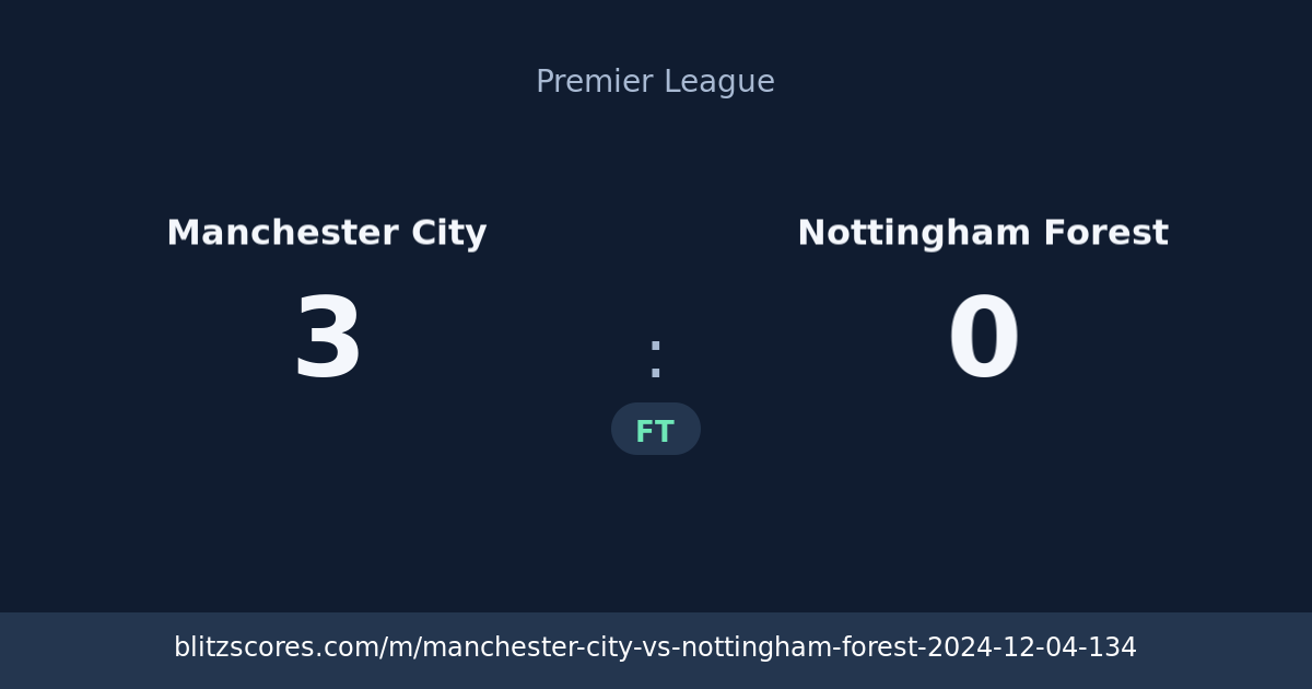 Manchester City vs Nottingham Forest score card