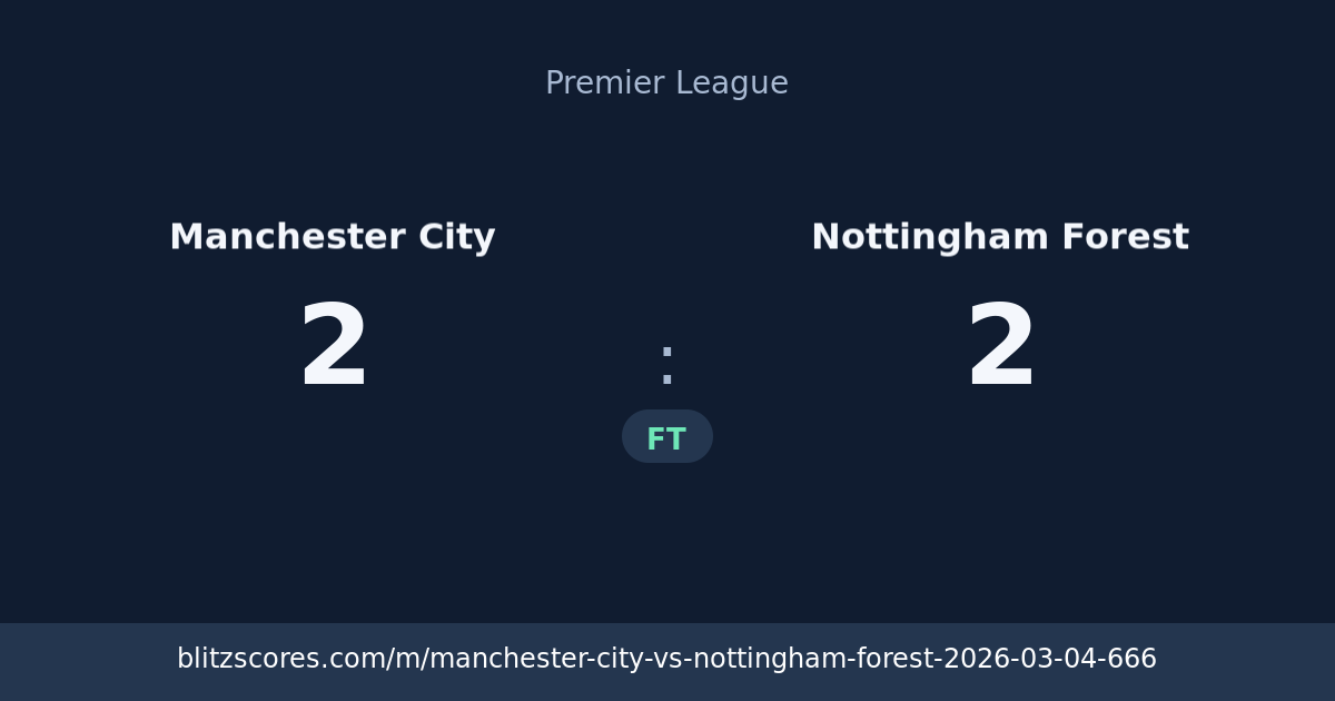 Manchester City vs Nottingham Forest score card