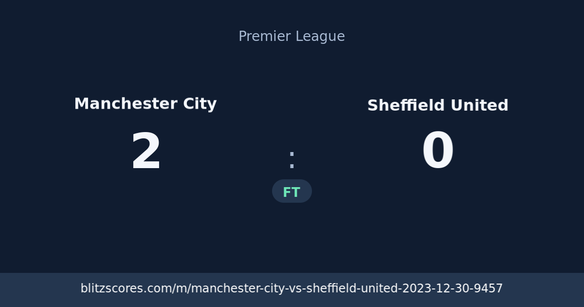 Manchester City vs Sheffield United score card