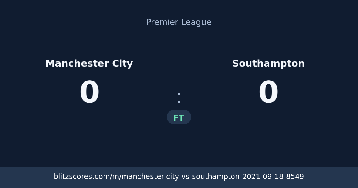 Manchester City vs Southampton score card