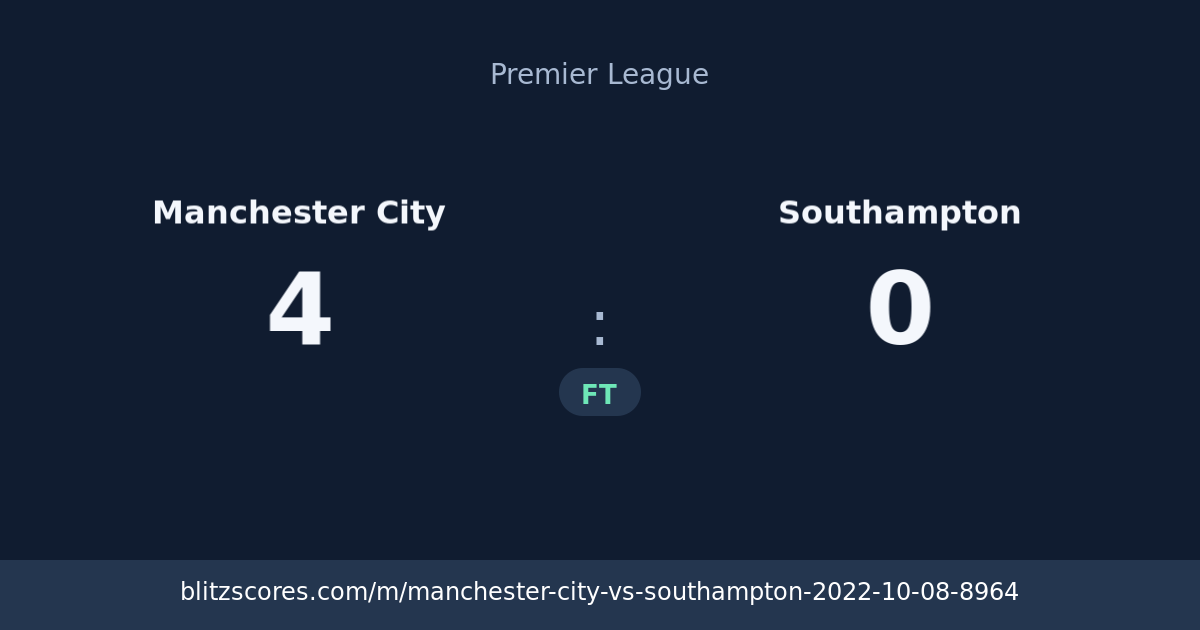 Manchester City vs Southampton score card