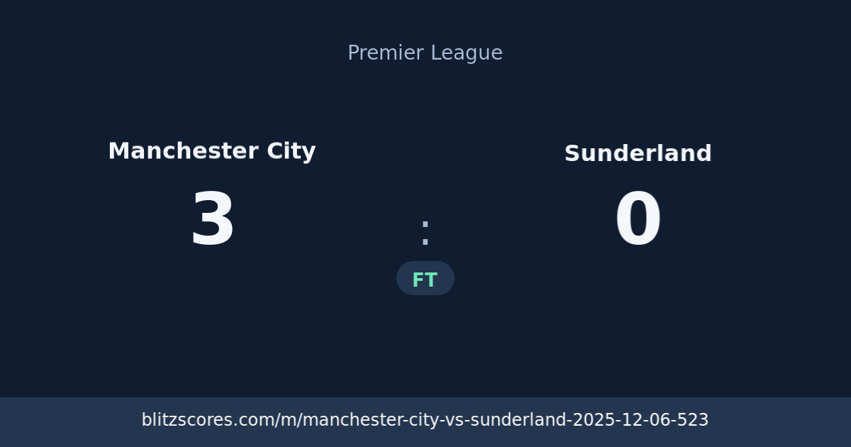 Manchester City vs Sunderland score card