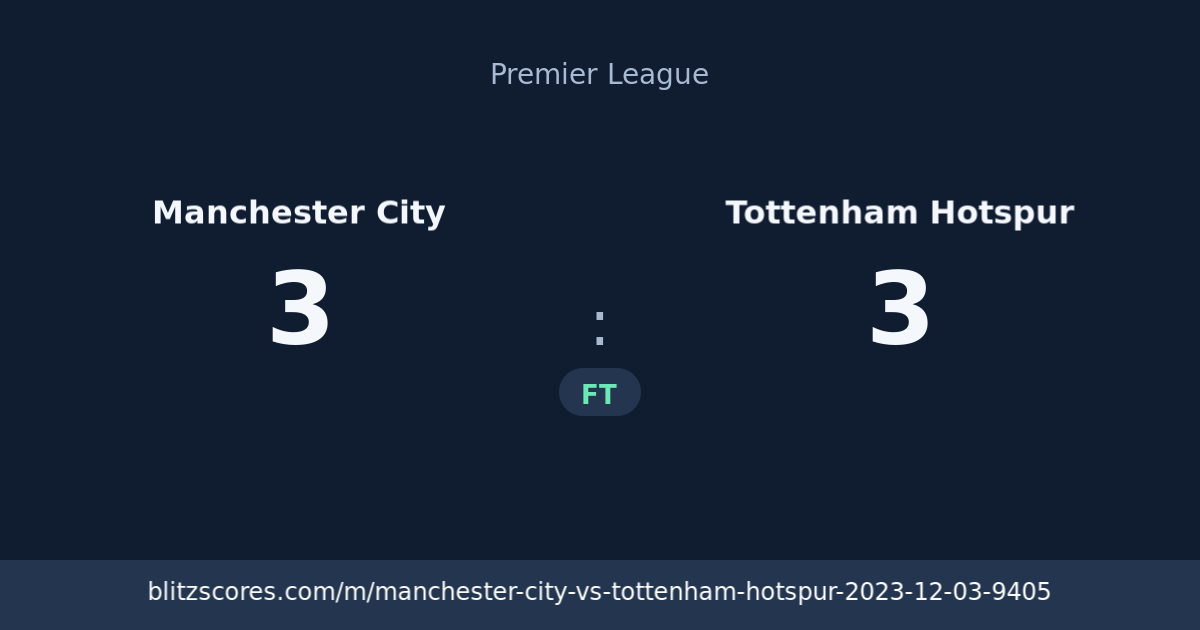 Manchester City vs Tottenham Hotspur score card