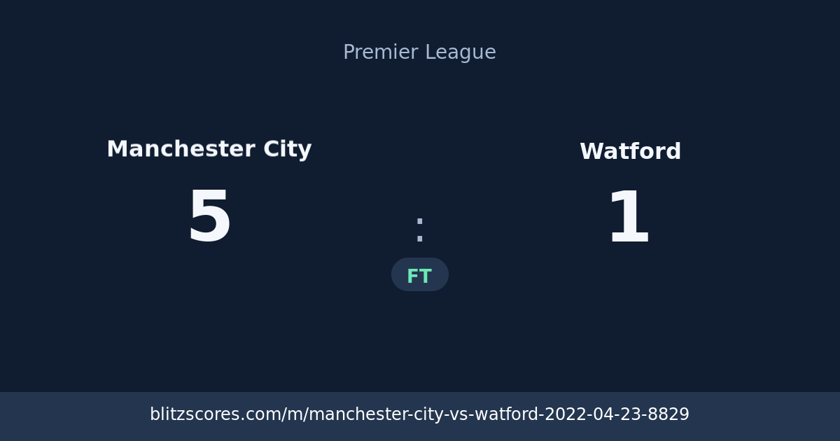 Manchester City vs Watford score card