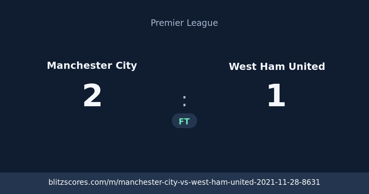 Manchester City vs West Ham United score card