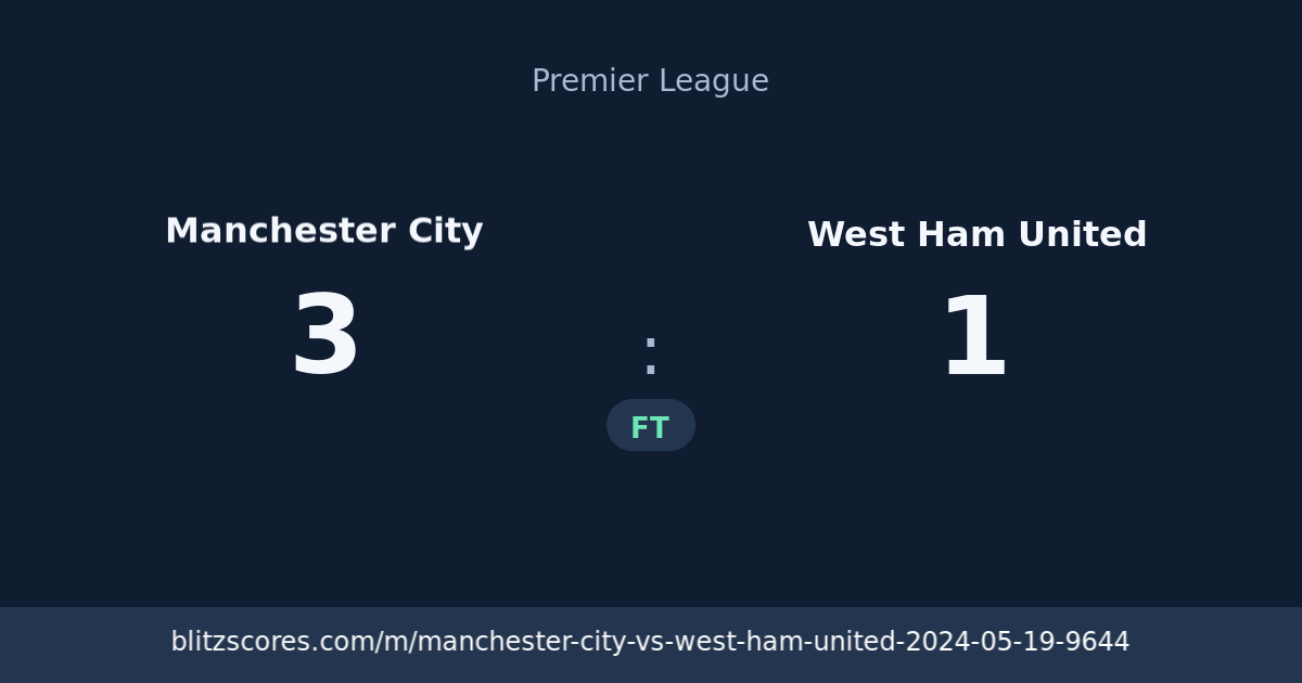 Manchester City vs West Ham United score card