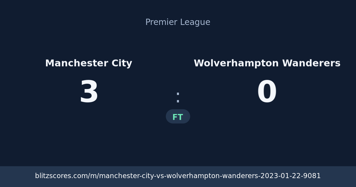Manchester City vs Wolverhampton Wanderers score card