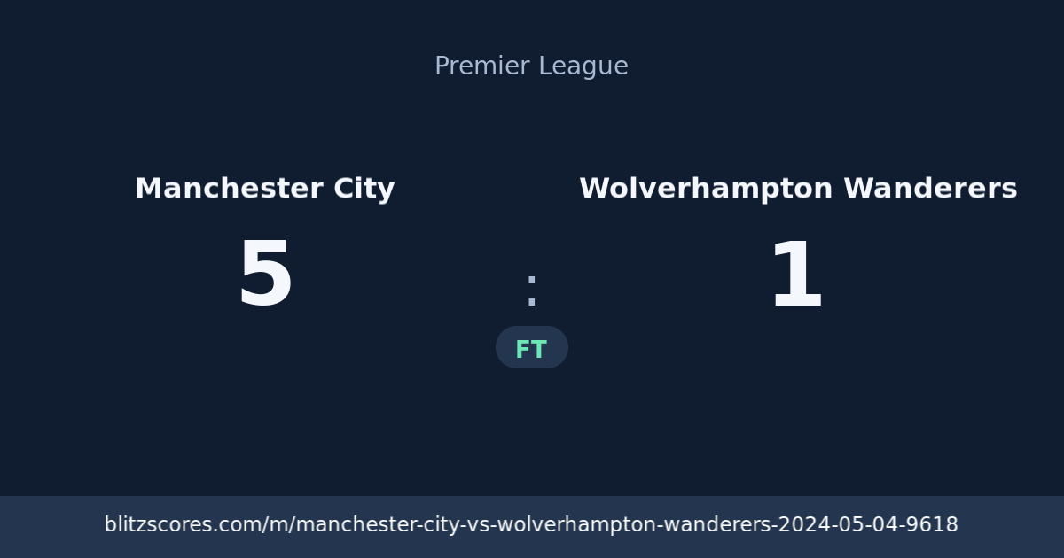 Manchester City vs Wolverhampton Wanderers score card