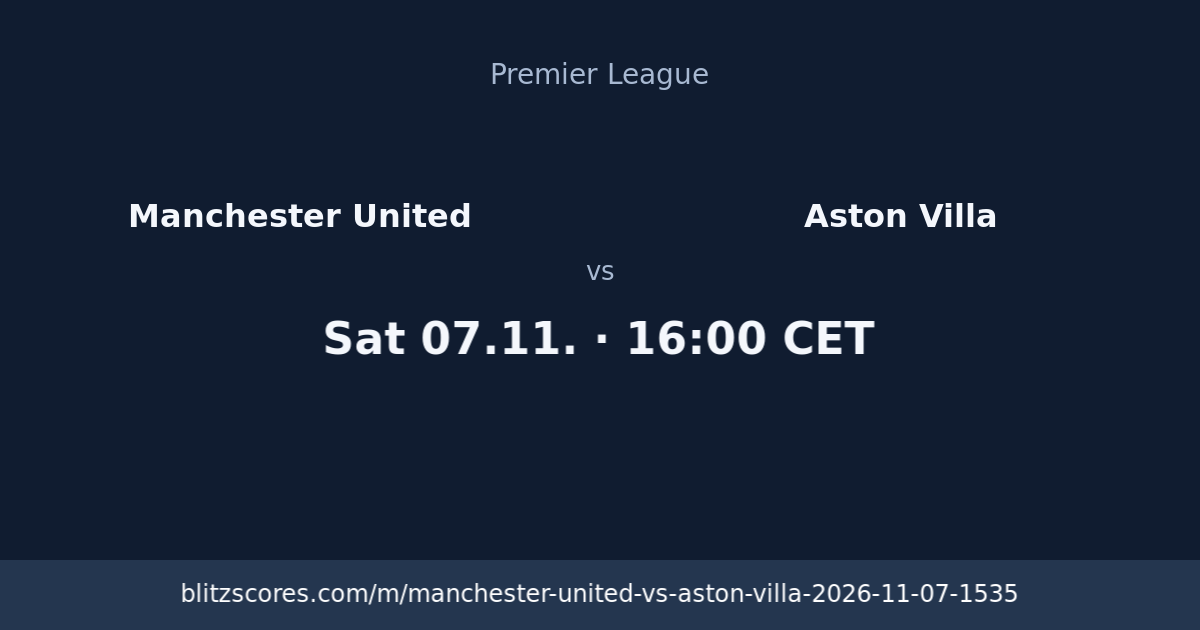 Manchester United vs Aston Villa score card