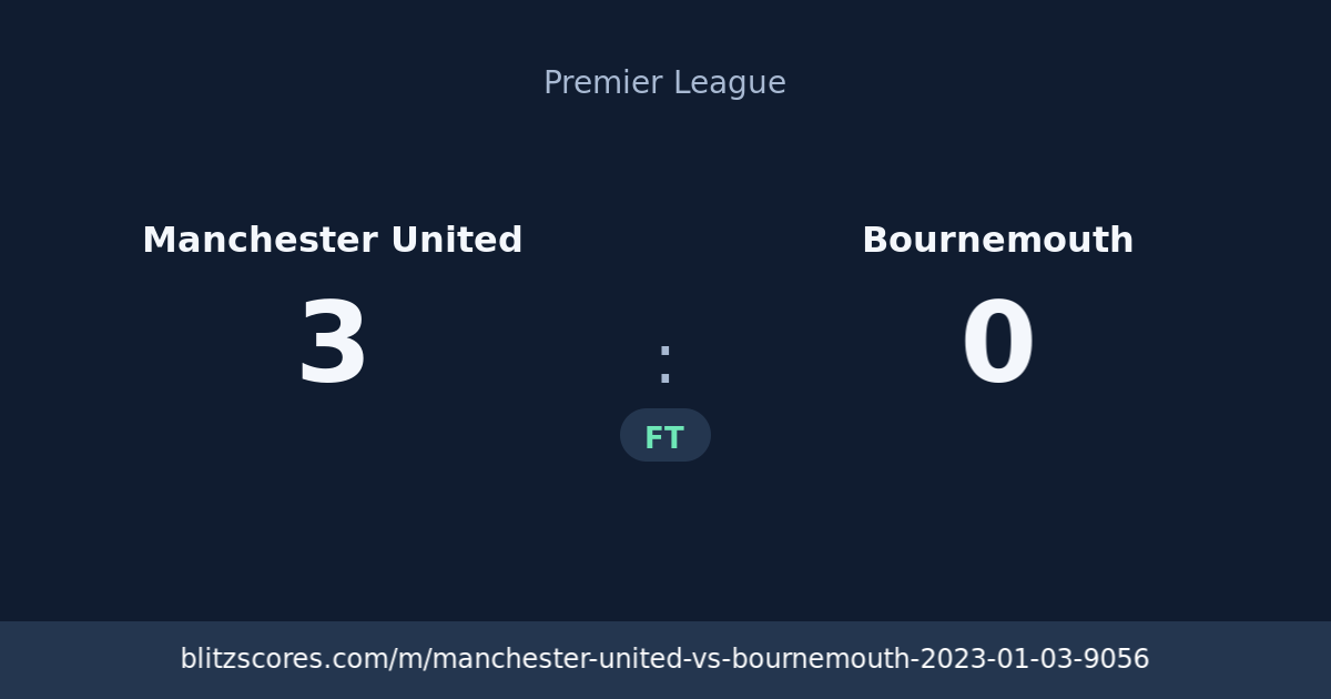 Manchester United vs Bournemouth score card