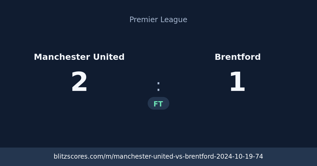 Manchester United vs Brentford score card