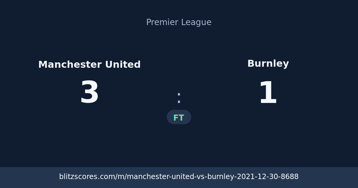 Manchester United vs Burnley score card