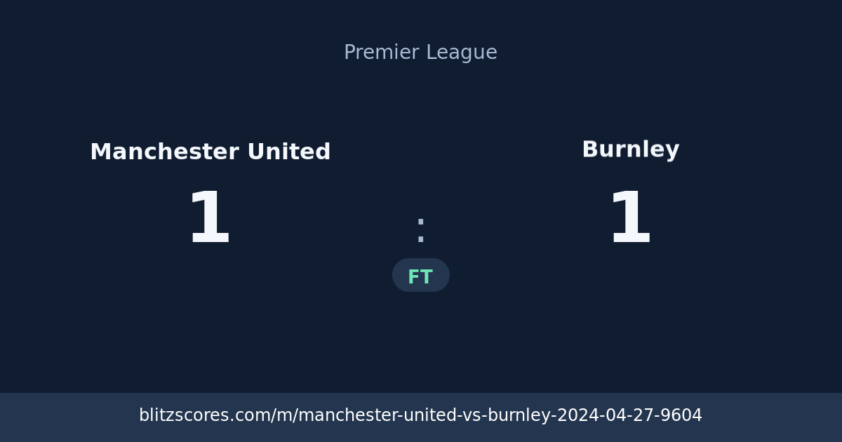 Manchester United vs Burnley score card
