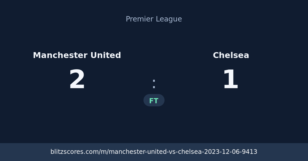 Manchester United vs Chelsea score card