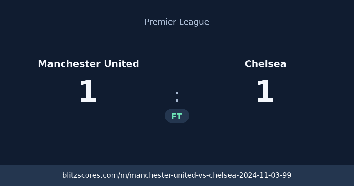 Manchester United vs Chelsea score card