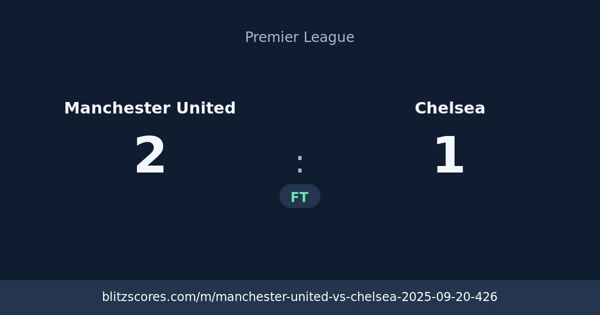 Manchester United vs Chelsea score card