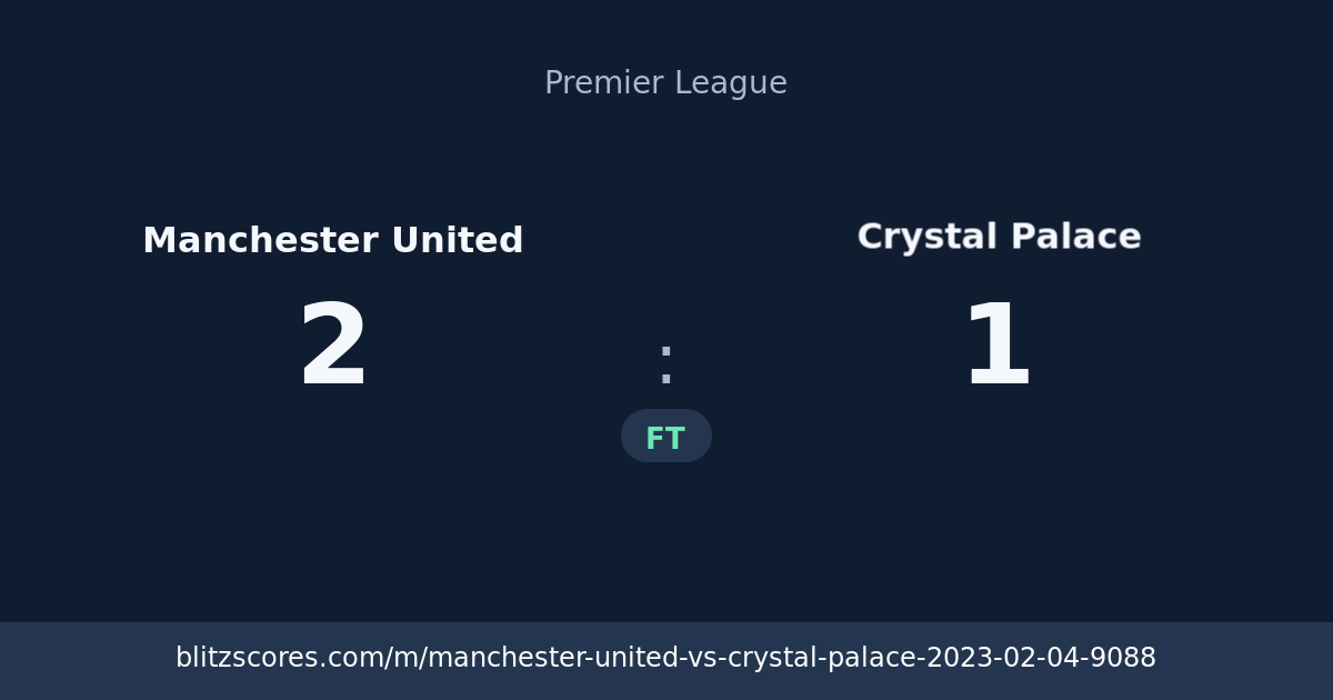 Manchester United vs Crystal Palace score card