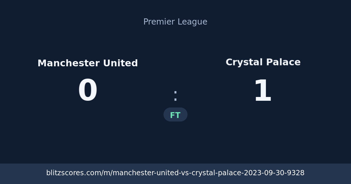 Manchester United vs Crystal Palace score card