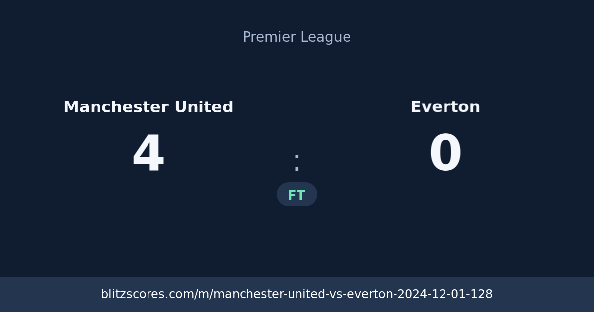 Manchester United vs Everton score card