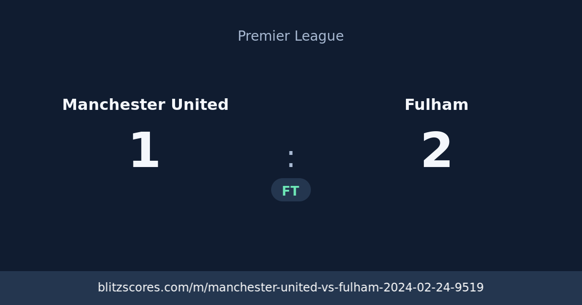 Manchester United vs Fulham score card