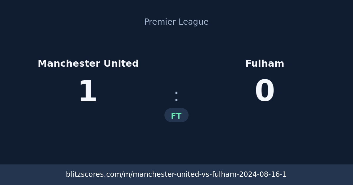 Manchester United vs Fulham score card