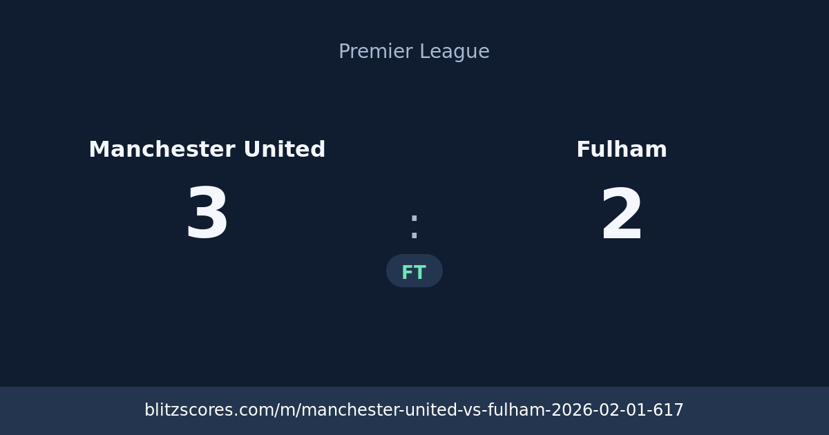 Manchester United vs Fulham score card
