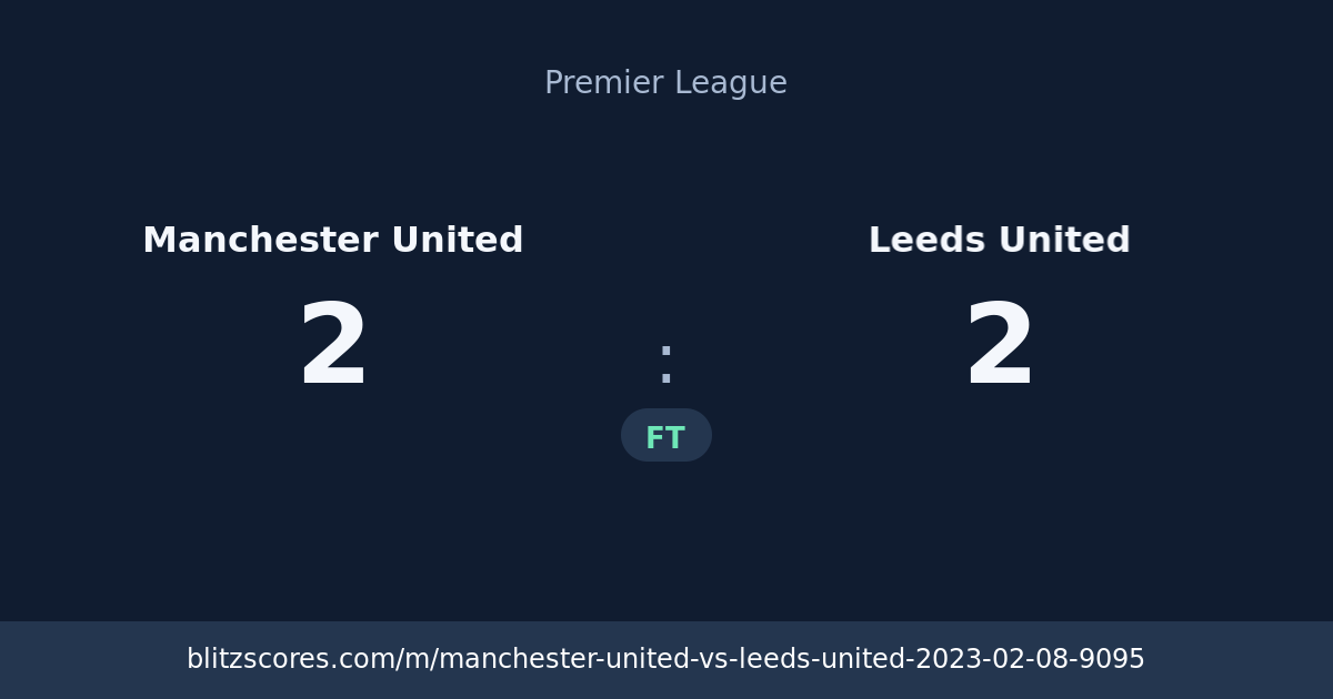 Manchester United vs Leeds United score card