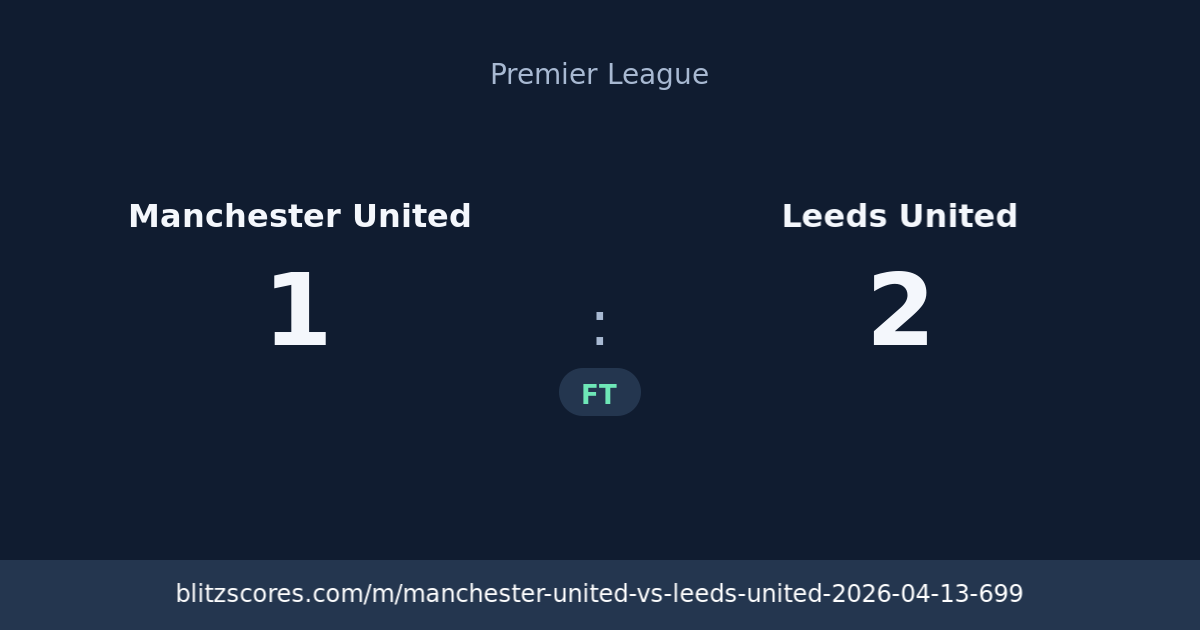Manchester United vs Leeds United score card