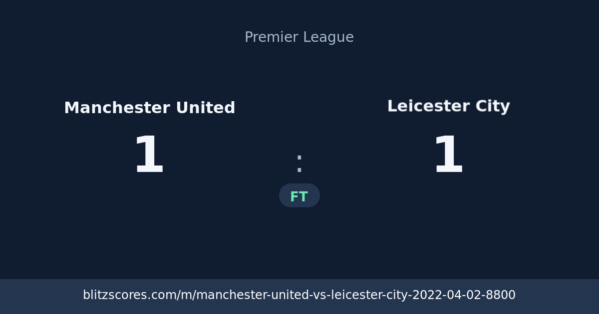 Manchester United vs Leicester City score card