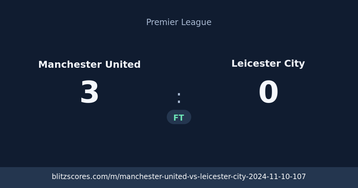 Manchester United vs Leicester City score card