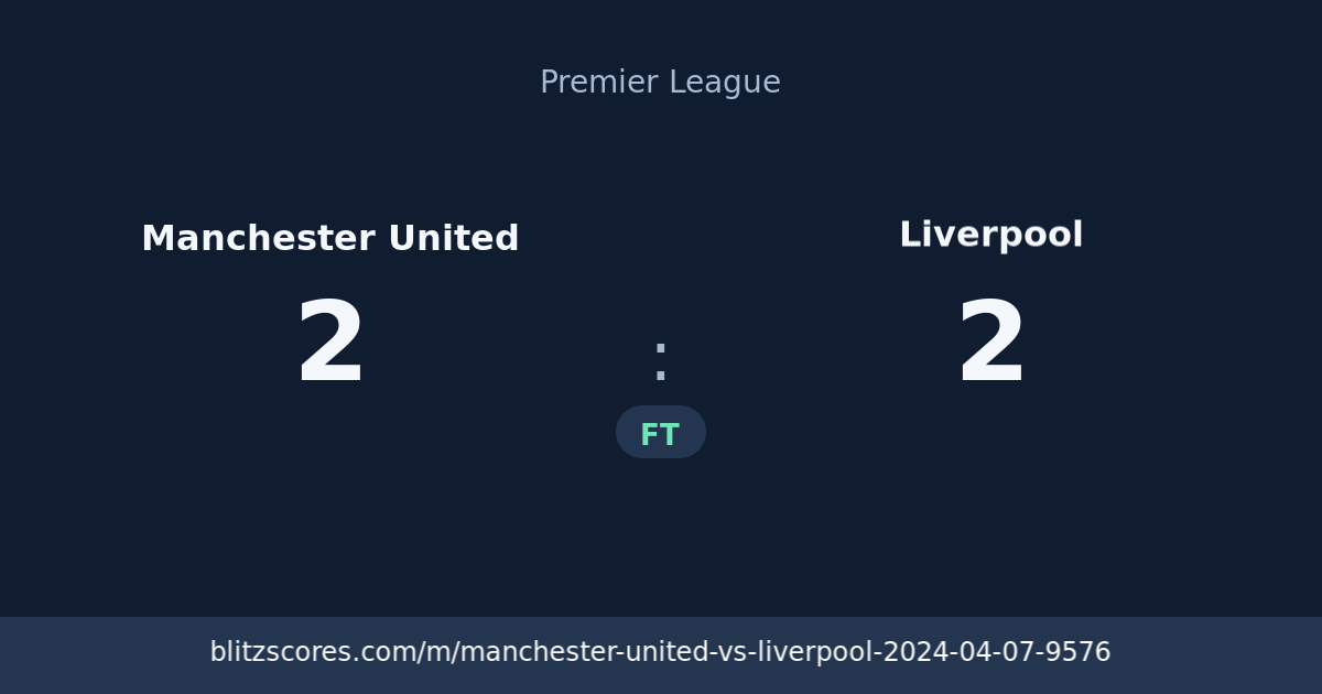 Manchester United vs Liverpool score card