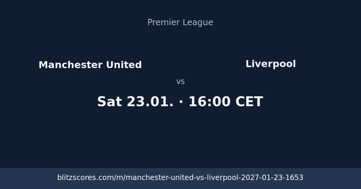 Manchester United vs Liverpool score card