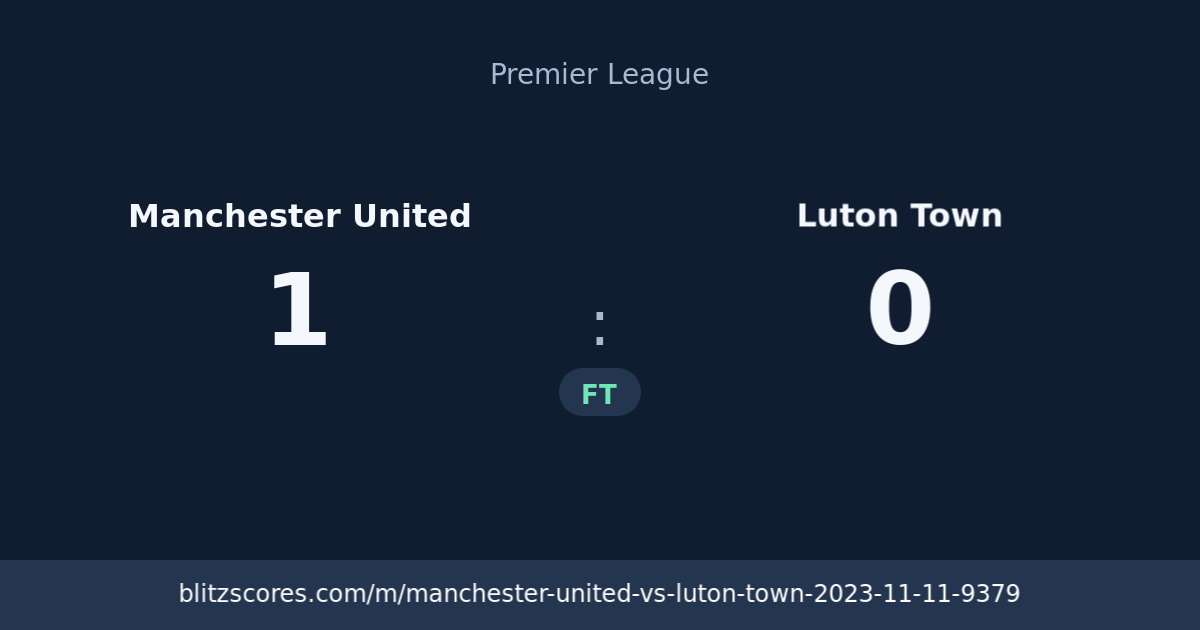 Manchester United vs Luton Town score card