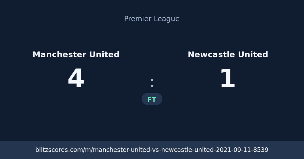 Manchester United vs Newcastle United score card