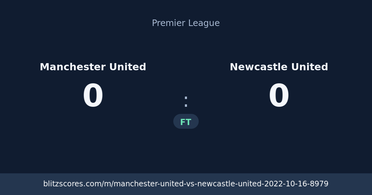 Manchester United vs Newcastle United score card