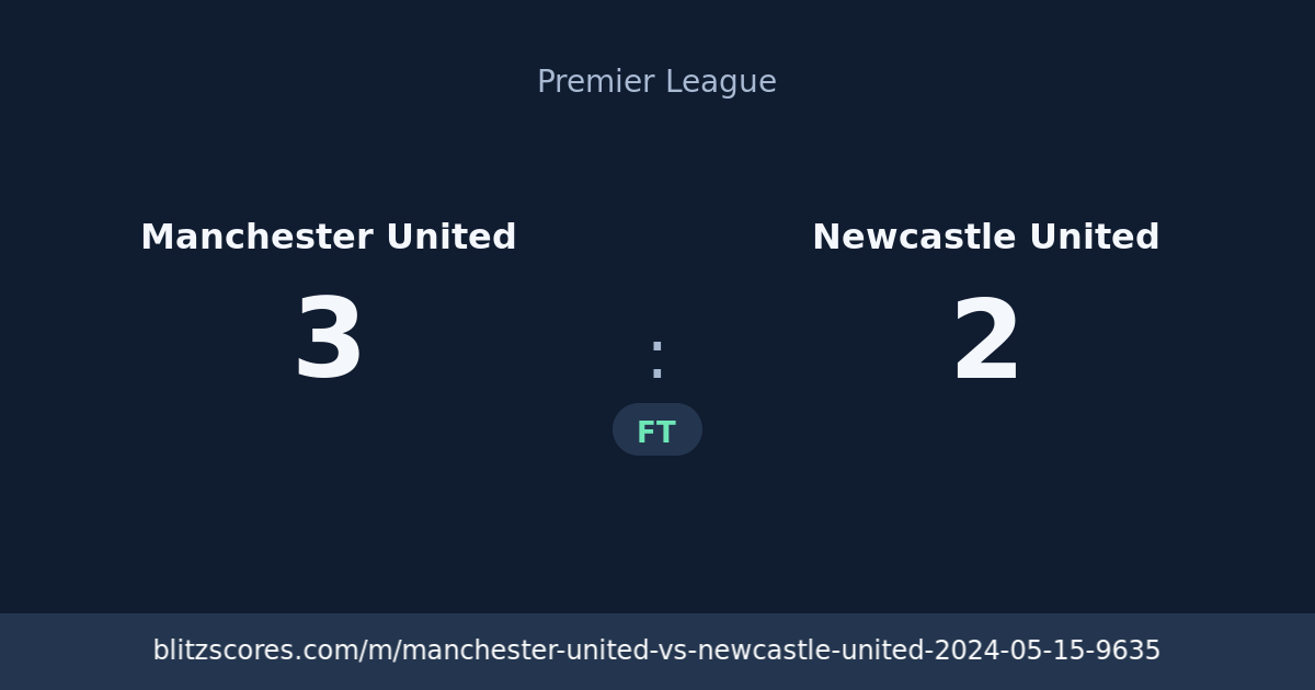 Manchester United vs Newcastle United score card