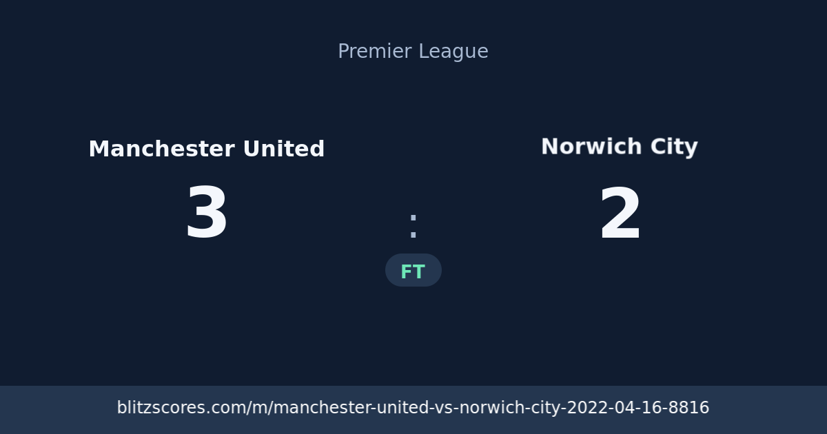 Manchester United vs Norwich City score card